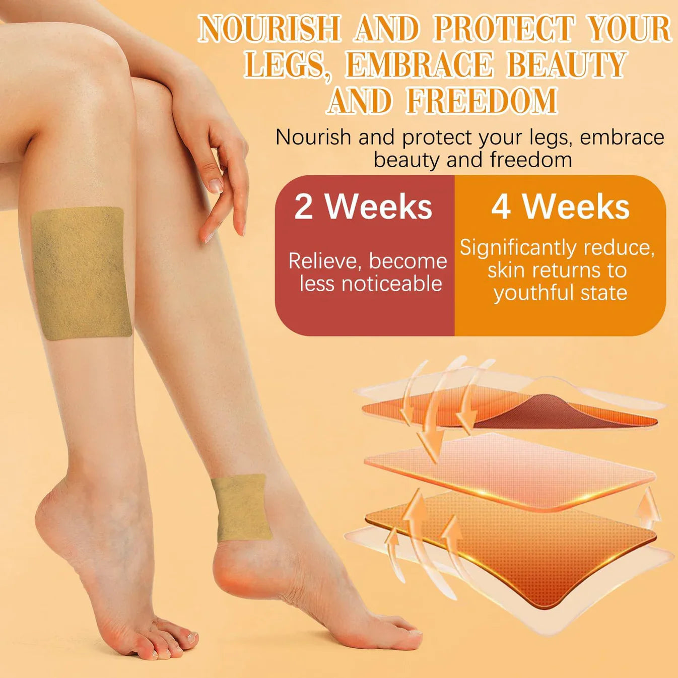 Spider & Varicose Vein Patches | Natural Herbal Therapy for Swelling, Fatigue & Vein Health || Pack 0f 10